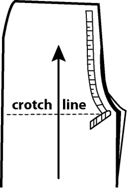 Illustration showing how to shorten pant crotch line