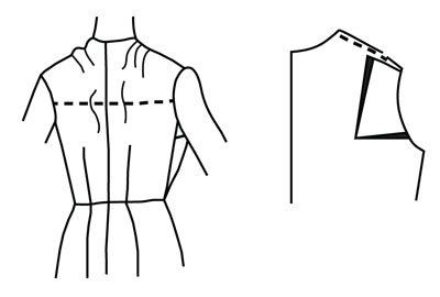 Illustration depicting pattern alteration of bodice for narrow shoulders