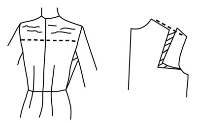 Illustration depicting pattern alteration of bodice for broad shoulders