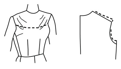 Illustration depicting pattern alteration of bodice for square shoulders