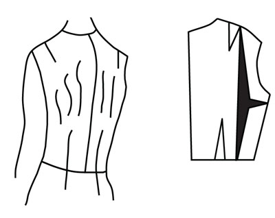 Illustration depicting pattern alteration of bodice for narrow back