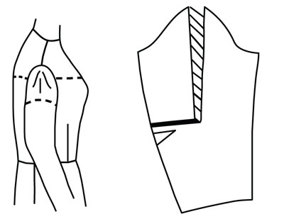 Illustration depicting pattern alteration of bodice for large upper arm