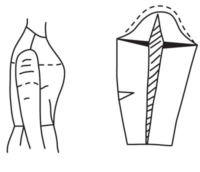 Illustration depicting pattern alteration of bodice for small arm