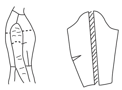 Illustration depicting pattern alteration of bodice for large arm