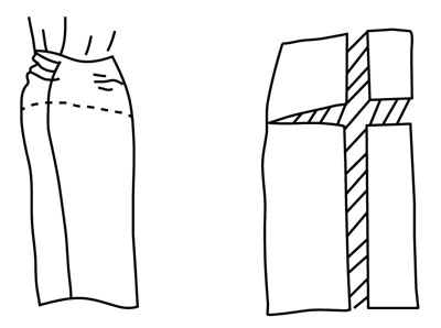 Illustration depicting pattern alteration of skirt for protruding derriere