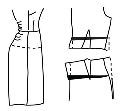 Illustration depicting pattern alteration of skirt for sway back