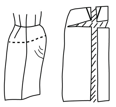 Illustration depicting pattern alteration of skirt for protruding abdomen