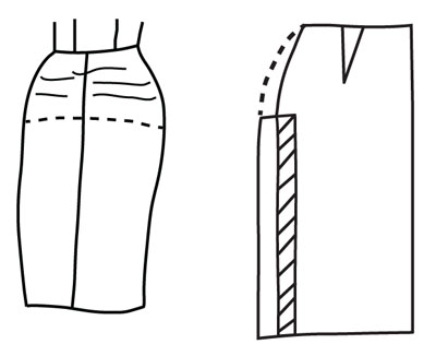Illustration depicting pattern alteration to skirt for bulging thigh or wide hips