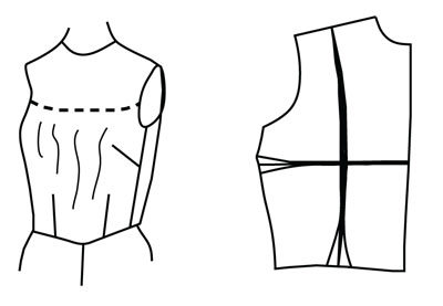 Illustration depicting pattern alteration of bodice for small bust (small cup size)