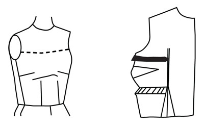 Illustration depicting pattern alteration of bodice for high bust