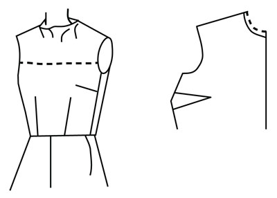 Illustration depicting pattern alteration of bodice for small neck