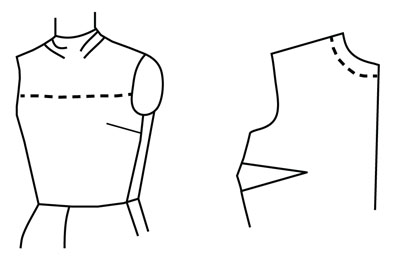 Illustration depicting pattern alteration of bodice for large neck