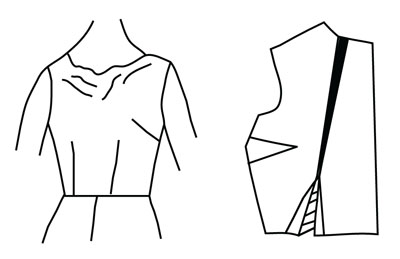 Illustration depicting pattern alteration of bodice for gaping neckline