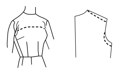 Illustration depicting pattern alteration of bodice for sloping shoulders