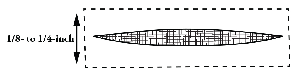 Illustration showing machine stitching a rectangle 1/8–1/4 inch wide around the length of the finished buttonhole.