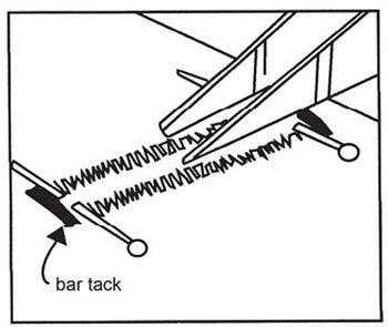 Illustration showing cutting open buttonholes using a pair of scissors.