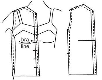 Illustration showing marking the bra line.