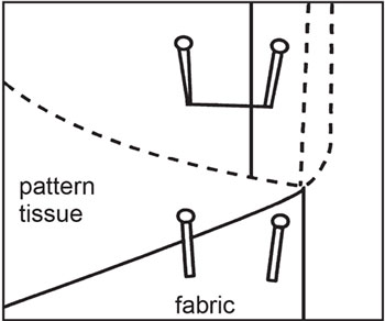 Illustration showing using pins to mark buttonhole placement.