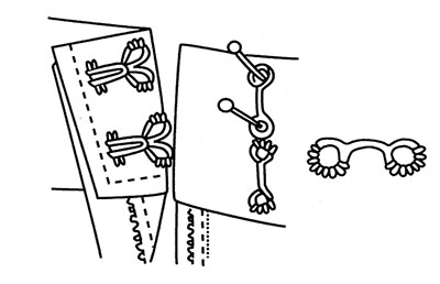 Fig. 02: Illustration showing using two sets of hooks and eyes for larger openings.