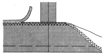 Illustration showing finishing the hem zigzag stitched.