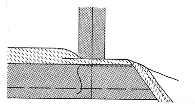 Illustration showing finishing the hem with underlining of lightweight fabric.