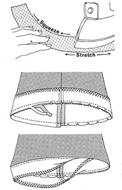 Illustration showing creating a faced hem.