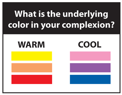 Chart of examples of warm and cool complexion undertones.