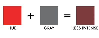 Hue in Hue  Gray 