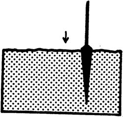 Illustration of inserting a flat bar straight down.