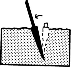 Illustration of pulling flat bar backward to open hole.