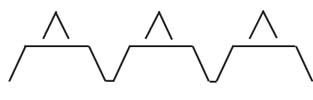 Illustration of three mounds with a small triangle shaped cap on each representing the 3 to 4 inches of soil.