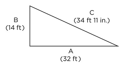 Photograph of Pythagorean Theorem.