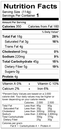 Fig. 1: Nutrition Facts label, french fries