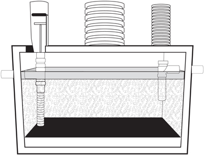 Fig. 3-2: Typical one-compartment septic tank. 