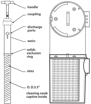 Fig. 3-7: Two examples of many available outlet filters/screens.