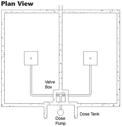 Fig. 4-3a: Plan view of an above grade gravity single pass sand filter.
