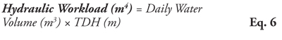 Equation 6.