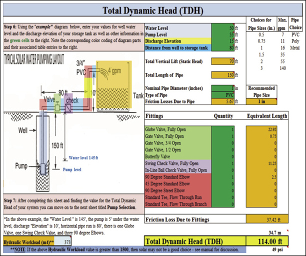 Screenshot of Total Dynamic Head sheet. 