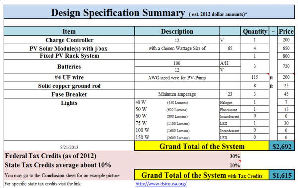 Screenshot of Design Spec sheet.