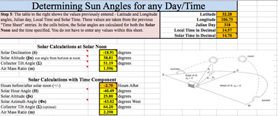 Fig. 4: Screen capture of the Angles sheet in the spreadsheet. 