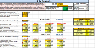 Fig. 6: Screen capture of the Insolation sheet in the spreadsheet. 