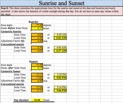 Fig. 8: Screen capture of the Sunrise-Sunset sheet in the spreadsheet. 
