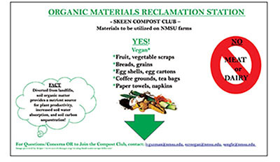 Fig. 01: Sample of NMSU Skeen Compost Club kitchen organic waste materials utilization signage.