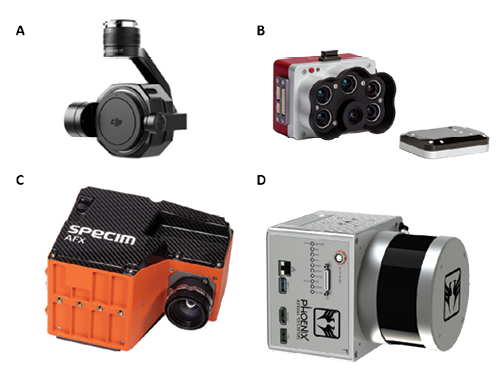 A comparative collage of 4 drone camera payloads placed side by side. Image A is a black RGB camera; this camera is compact and rectangular with a single lens on the front. Image B is a silver, black, and red multi-spectral camera; it has a cylindrical shape with multiple lenses or sensors on the front. Image C is a black and orange hyperspectral camera; it is equipped with a complex array of lenses or sensors. Image D is a silver LiDAR sensor camera; it has a sleek silver exterior and is cylindrical.