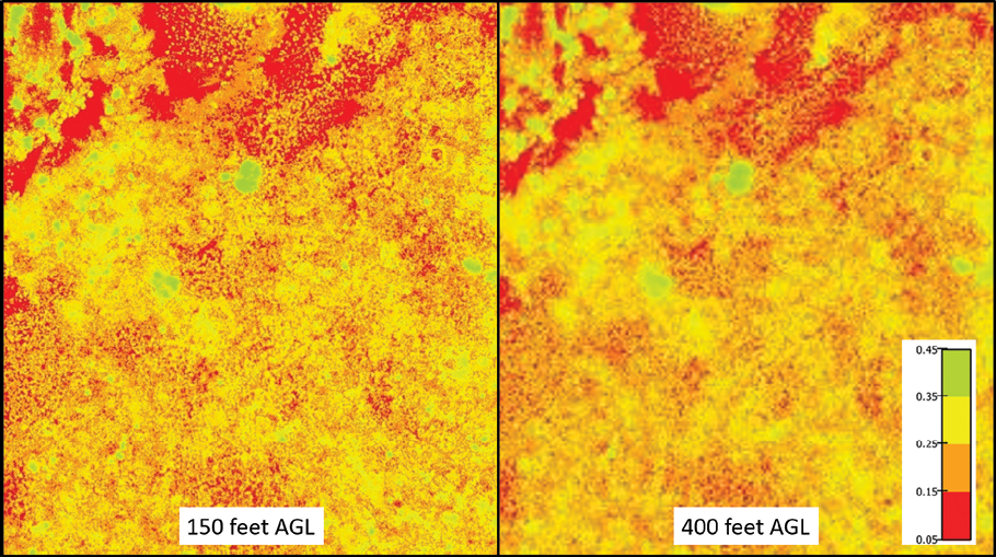 The image illustrates a comparison of NDVI (Normalized Difference Vegetation Index) resolutions captured at different flight altitudes above ground level.