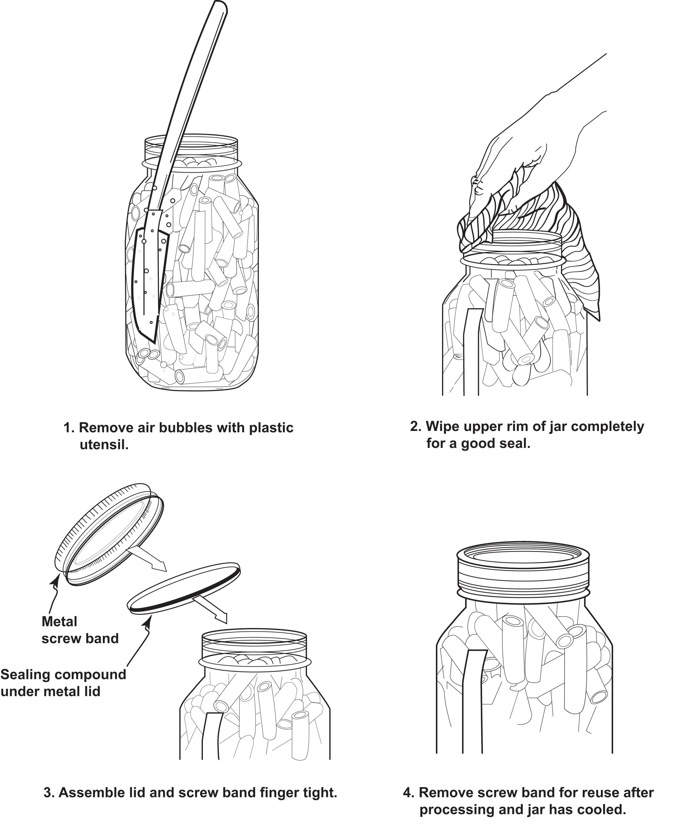 Illustration showing procedure for filling canning jars before processing.