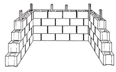 Illustration of a cement block holding unit