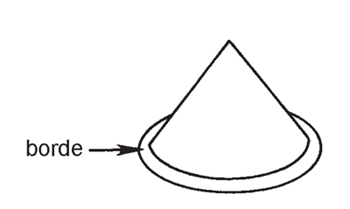 Figura 3. Ilustración de un hot cap y wall o’water.
