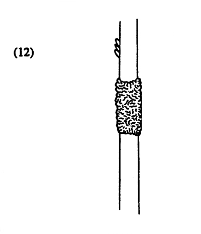 Fig. 12: Illustration of covering the grafting tape with aluminum foil. 