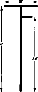 Illustration of a 4 foot tall metal rod.